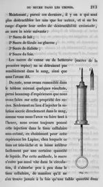 Fig. 13. Seringue pour injection sous-cutanée - Leçons de physiologie expérimentale appliquée à la m [...]