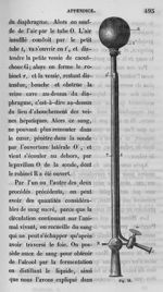 Fig. 22. [Tube ou espèce de sonde au bout de laquelle on peut souffler une petite vessie destinée à  [...]