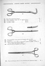 Pince très courbe du Pr Guyon. Pince longuette à morts courts du Dr Segond, 23 c/m, droite. Pince du [...]