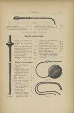 Fig. 681. - Sonde du Prof. Guyon / Fig. 682. - Sonde de Pezzer pour introduction rétrograde après la [...]