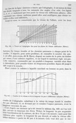 Fig. 168. Tracés de l'odographe fixe pour les allures de vitesse différentes/ Fig. 169. Courbes de l [...]