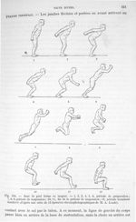 Fig. 194. Saut de pied ferme en largeur - Traité de physique biologique. Tome premier