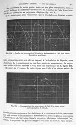 Fig. 259. Courbe des mouvements d'élévation et d'abaissement de l'aile d'un oiseau. Inscription grap [...]