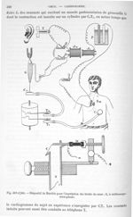 Fig. 302 et 303. Dispositif  de Hurthle pour l'inscription des bruits du cœur - Traité de physique b [...]