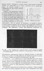 Fig. 362. Eléments de la vitesse/ Fig. 363. Tracés simultanés de la vitesse du sang et de la pressio [...]