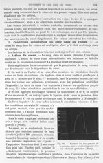 Fig. 385. Un tracé des changements de la pression dans le ventricule gauche avec son échelle de grad [...]