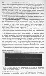 Fig. 386. Pression dans une veine sus-hépatique. Tracé de la respiration recueilli avec le pneumogra [...]