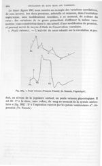 Fig. 392. Pouls veineux - Traité de physique biologique. Tome premier