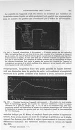 Fig. 399. Appareil volumétrique à déversement/ Fig. 400. Résultats fournis par l'appareil à deversem [...]