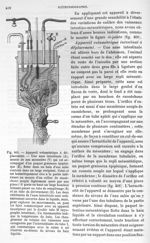 Fig. 401. Appareil volumétrique à déplacement - Traité de physique biologique. Tome premier