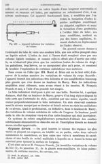 Fig. 402. Appareil indicateur des variations de volume - Traité de physique biologique. Tome premier