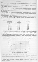 Fig. 450. Solutions de sucre de canne - Traité de physique biologique. Tome premier