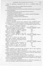 Fig. 474 - Traité de physique biologique. Tome premier