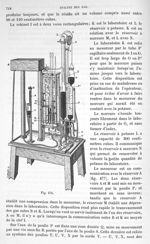 Fig. 476 - Traité de physique biologique. Tome premier