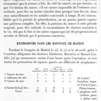 0038 - Page 38 - Expériences dans les hôpitaux de madrid.