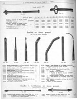 Fig. 813. Sondes à demeure de Pezzer/ Fig. 814. Sondes à demeure de Malécot/ Fig. 815. Sondes cylind [...]