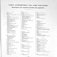 0127 - Page 127 - Table alphabétique par noms d'auteurs. Renvoyant aux numéros d'ordre des appareils.