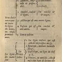 0023 - Page 7 - Table premiere de chiromence