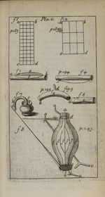 Pla. 11 - Nouvelle anatomie raisonnée ou les usages de la structure du corps de l'homme et de quelqu [...]