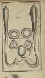 Fig. 13. Pessaires. Crochet mousse. Crochet mousse fenetré - La pratique des accouchemens, [suivi pa [...]