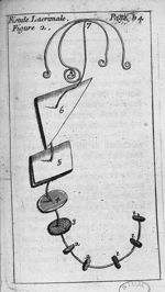 Fistule lacrimale. Figure 2 - L' appareil commode en faveur des jeunes chirurgiens