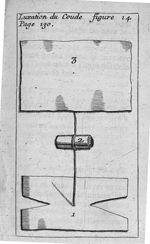 Luxation du coude figure 14 - L' appareil commode en faveur des jeunes chirurgiens