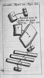 Salvatelle. Figure 22 - L' appareil commode en faveur des jeunes chirurgiens