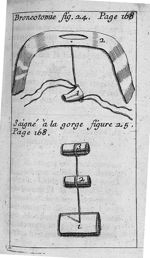 Bronchotomie fig. 24 / Saignée à la gorge figure 25 - L' appareil commode en faveur des jeunes chiru [...]