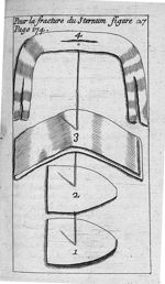 Pour la fracture du sternum figure 27 - L' appareil commode en faveur des jeunes chirurgiens