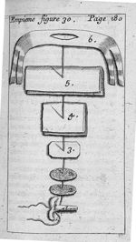 Empieme figure 30 - L' appareil commode en faveur des jeunes chirurgiens