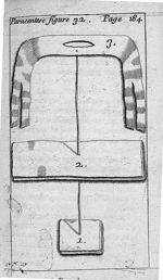 Paracentese figure 32 - L' appareil commode en faveur des jeunes chirurgiens