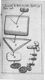 Appareil du bubonocelle figure 35 - L' appareil commode en faveur des jeunes chirurgiens