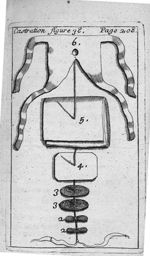 Castration figure 38 - L' appareil commode en faveur des jeunes chirurgiens