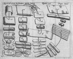 Appareil pour la fracture de la cuisse. Figure 40 - L' appareil commode en faveur des jeunes chirurg [...]