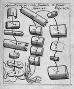 Appareil pour la rotule fracturée en travers figure 41 - L' appareil commode en faveur des jeunes ch [...]