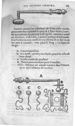 Cautere punctual / Platine, auec corroyes pour l'attacher / Pelottes ou noeuds à mettre dans l'ulcer [...]