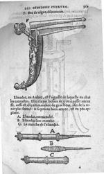 Bec de cigne, dilatatoire / Elmades emmanché et sans manche / Le manche de l'elmade - Annotations de [...]