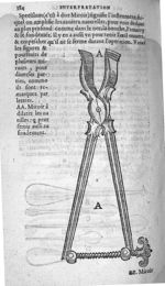 Miroir à dilater les narilles qui peut seruir aussi au fondement - Annotations de M. Laur. Joubert,  [...]