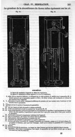 Fig. 56 / Fig. 57. Spiromètre - Traité élémentaire de physiologie humaine ; 4è éd.