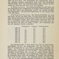 0020 - Page 594 - 2. Königreich Sachsen