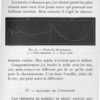 0280 - Page 275 - IV- Maladies de l'intensité