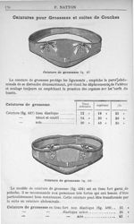 Ceintures pour grossesse et suites de couches. Ceinture de grossesse - Instruments et appareils de l [...]