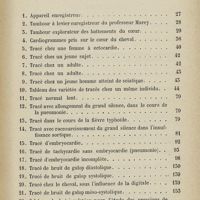 0221 - Page sans numérotation - Table des figures