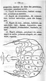 Précis du système phrénologique du docteur Gall...