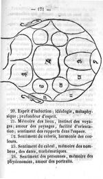 Précis du système phrénologique du docteur Gall...