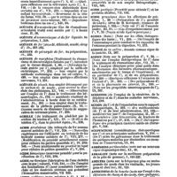 0004 - Page 4 - Table générale et alphabétique des matières contenues dans les douze premiers volumes du bulletin général de thérapeutique médicale et chirurgicale. Accouchements. / Acétate. / Acétate. / Acétate. / Acétate. / Acétate. / Acétate. / Achille. / Acide. / Acide. / Acide. / Acide. / Acide. / Acide. / Acide. / Acide. / Acides. / Acidité. / Aconit. / Aconitine. / Action. / Acupuncture. / Adhésions. / Adragant. / Adultes. / Affections
