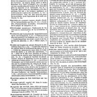 0039 - Page 39 - Table générale et alphabétique des matières contenues dans les douze premiers volumes du bulletin général de thérapeutique médicale et chirurgicale. Pilules. / Pince. / Piqûres. / Pituitaire. / Placenta. / Plaies. / Plantes. / Plâtre coulé. / Plaques de Peyer. / Pleuropneumonies. / Plomb. / Pluie. / Pneumo-bronchite-épidémique. / Pneumoderne. / Pneumonie