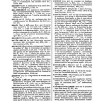 0006 - Page 6 - Table générale et alphabétique des matières contenues dans les volumes XIII à XXIV inclusivement du bulletin général de thérapeutique médicale et chirurgicale. Alcoolés. / Aldehyd. / Aliénation mentale. / Aliénés. / Aliments. / Allaitement. / Allemagne. / Aloès. / Alopécie. / Altérations. / Alumine. / Alun. / Amadou. / Amandes amères. / Amaurose. / Ambroise paré. / Aménorrhée. / Amidon. / Ammoniaque. / Amputations. / Amygdales. / Amygdaline. / Amygdalites. / Anasarque. / Anémone pulsatile. / Anévrysme. / Angine