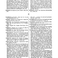 0011 - Page 11 - Table générale et alphabétique des matières contenues dans les volumes XIII à XXIV inclusivement du bulletin général de thérapeutique médicale et chirurgicale. Brûlures. / Bubon. / Budget. / Bulletin. / Bureau. / Cachexie. / Cachou. / Cadavre. / Café. / Cahinca. / Caillots. / Calcaneum. / Calcium. / Calculeuse. / Calculs. / Calomel. / Calorique. / Calvitie. / Campagnes. / Camphre. / Canal. / Cancer