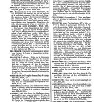 0015 - Page 15 - Table générale et alphabétique des matières contenues dans les volumes XIII à XXIV inclusivement du bulletin général de thérapeutique médicale et chirurgicale. Coeur. / Coings. / Col. / Colchique. / Coliques. / Collyres. / Colombo. / Colonne. / Coloration. / Combustion. / Commotion. / Compression. / Concombre. / Concours. / Concrétions. / Conduit. / Condyles. / Confiseurs. / Congrès. / Conjonctive. / Conjonctivite. / Conseil. / Conservation